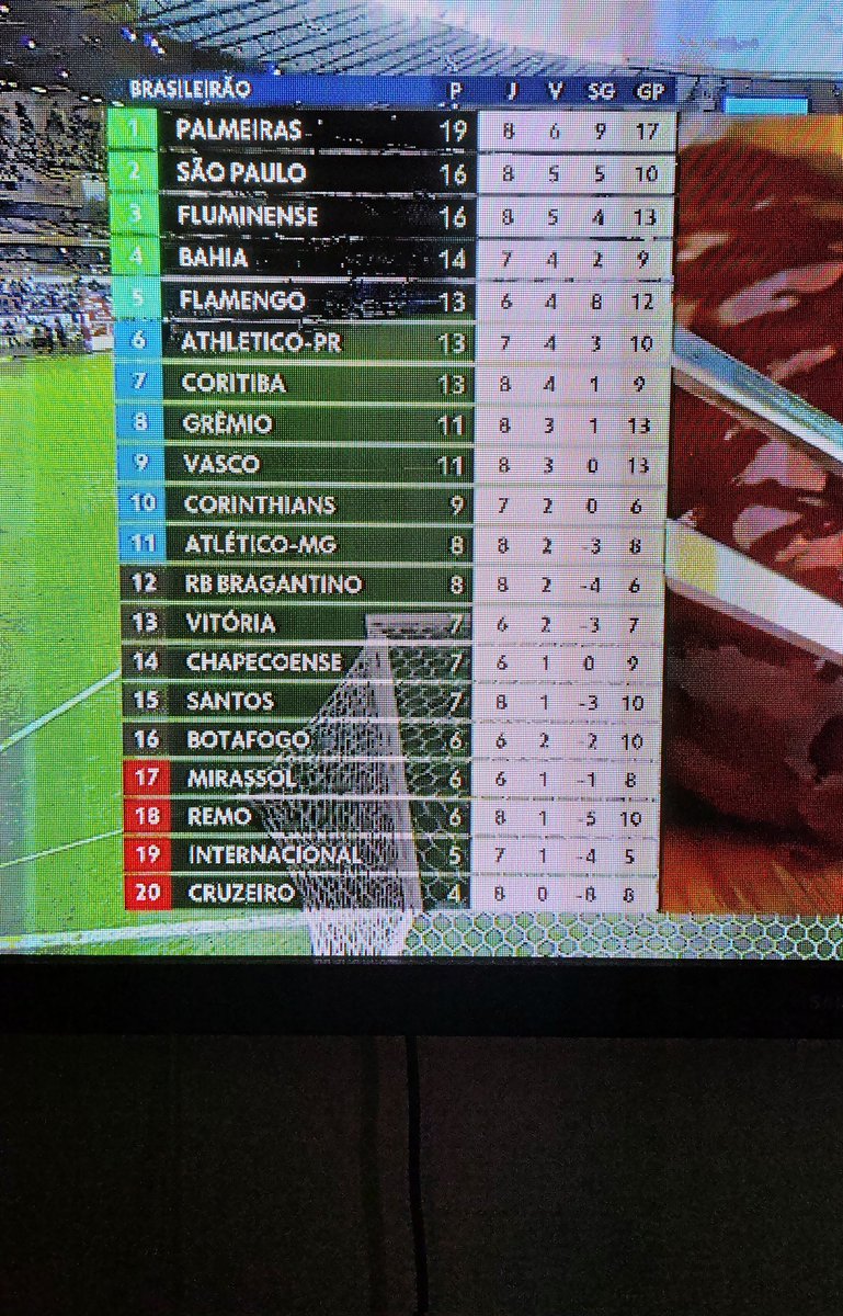 BEM QUE AVISEI 🇧🇷🐷🐓👞 tweet media