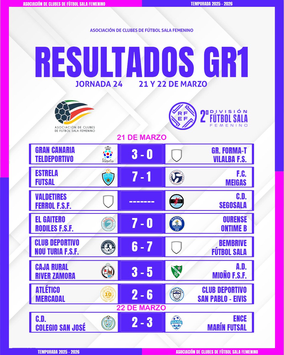 ACFSFfutsal tweet media