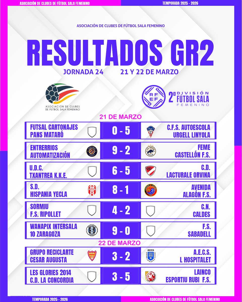 ACFSFfutsal tweet media