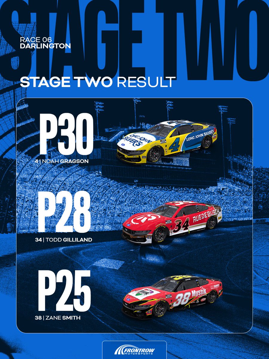 Front Row Motorsports tweet media