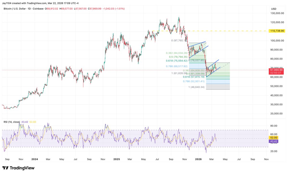 Michael J. Kramer tweet media
