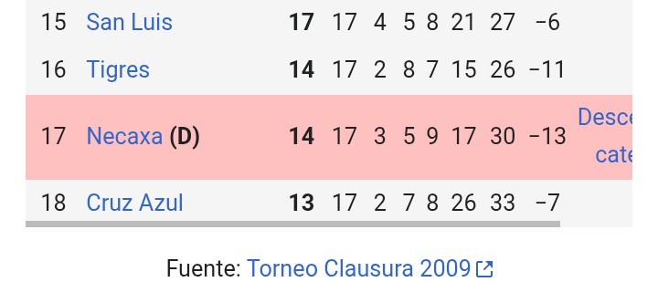 Fan Diablo tweet media