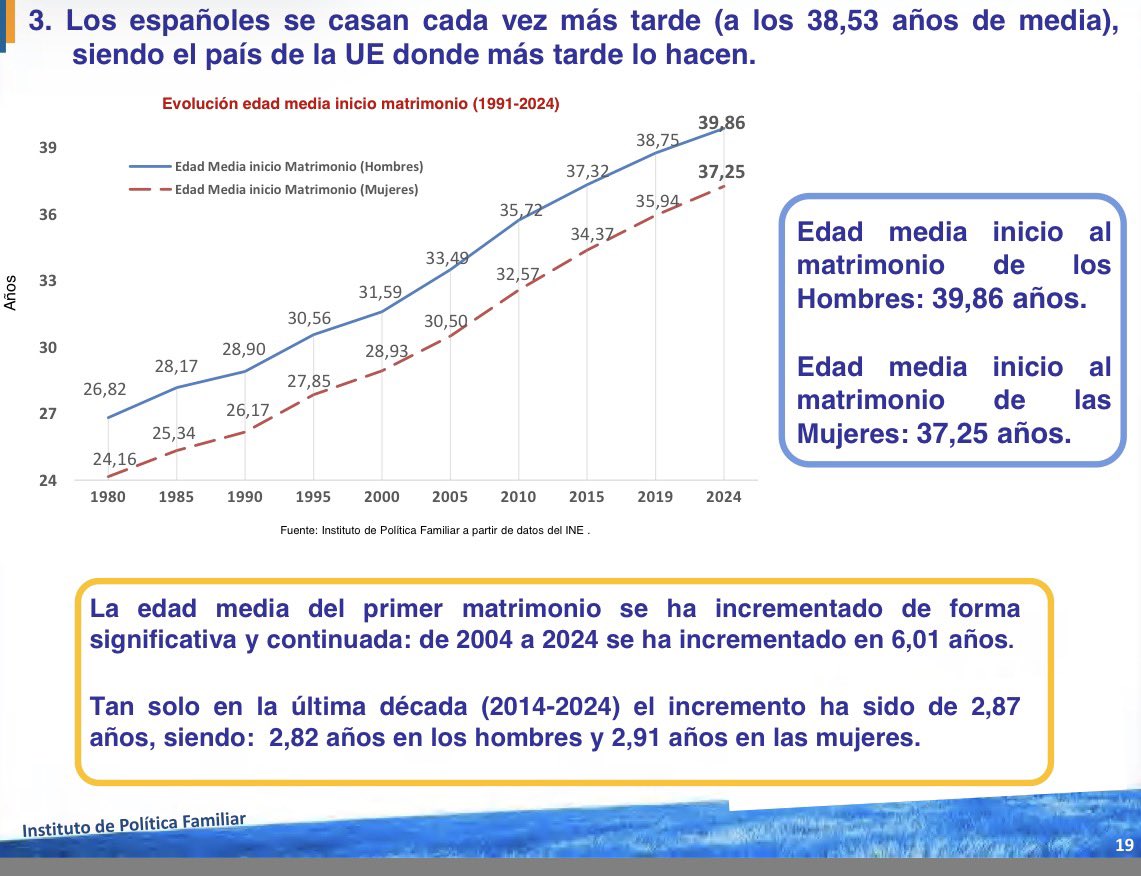 Instituto de Política Social (IPSE) tweet media