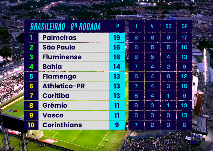 Éder A. tweet media