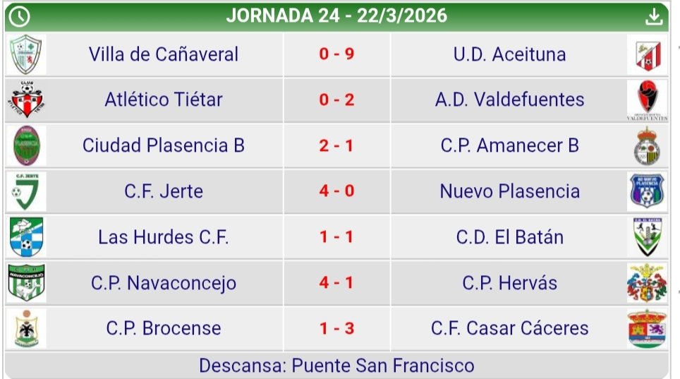 CORIA DEPORTIVA tweet media