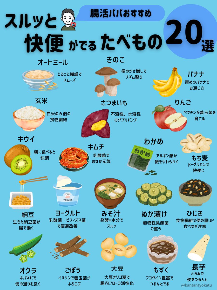 たかし｜腸活 tweet media