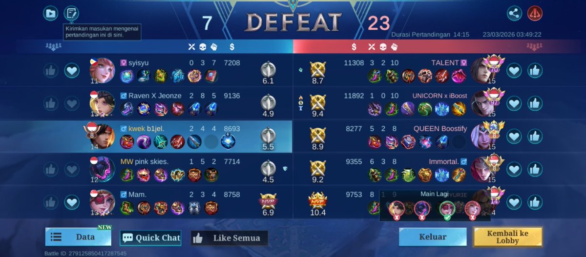 alfian artasastha tweet media