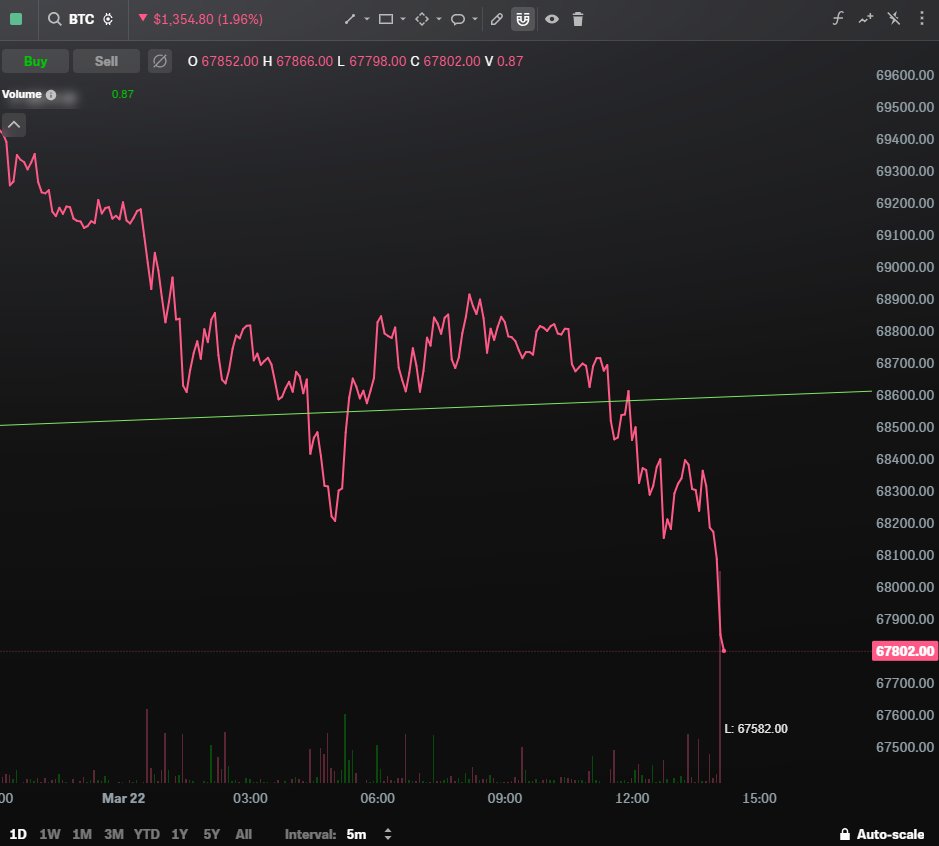 Knowledge Is Money 💰 tweet media