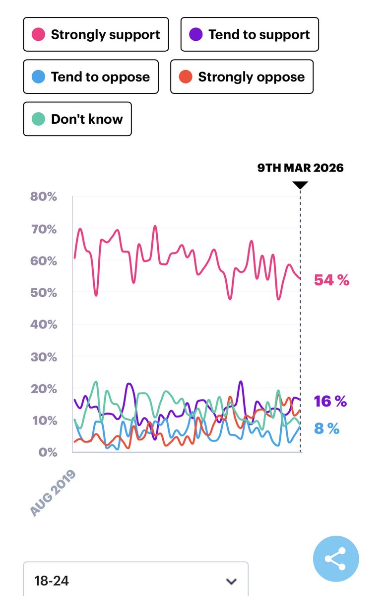 Sam Wolf tweet media