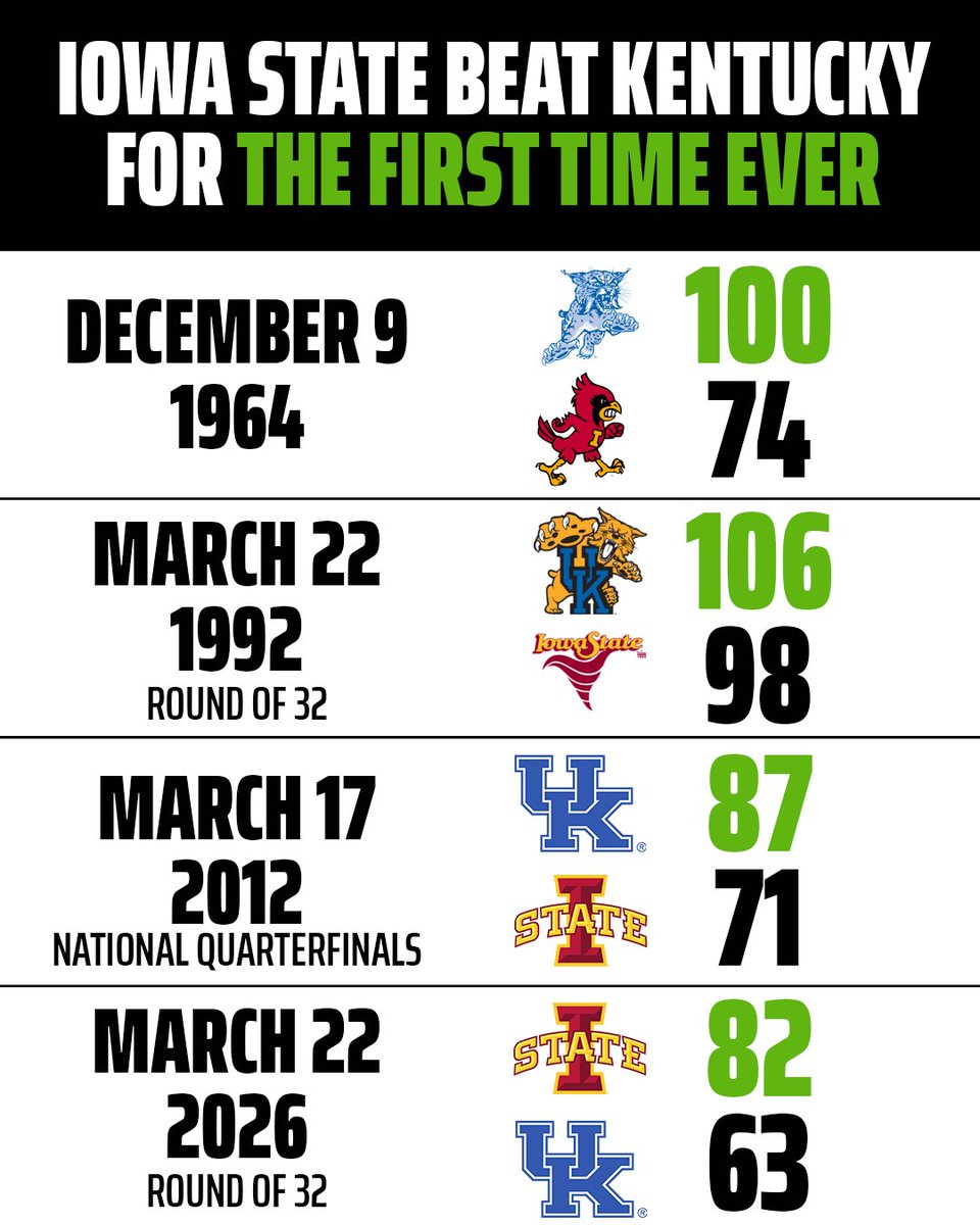 DraftKings Sportsbook tweet media