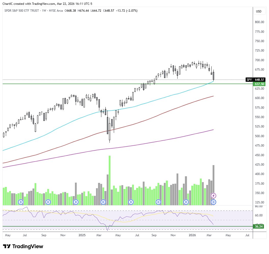 IC Options tweet media