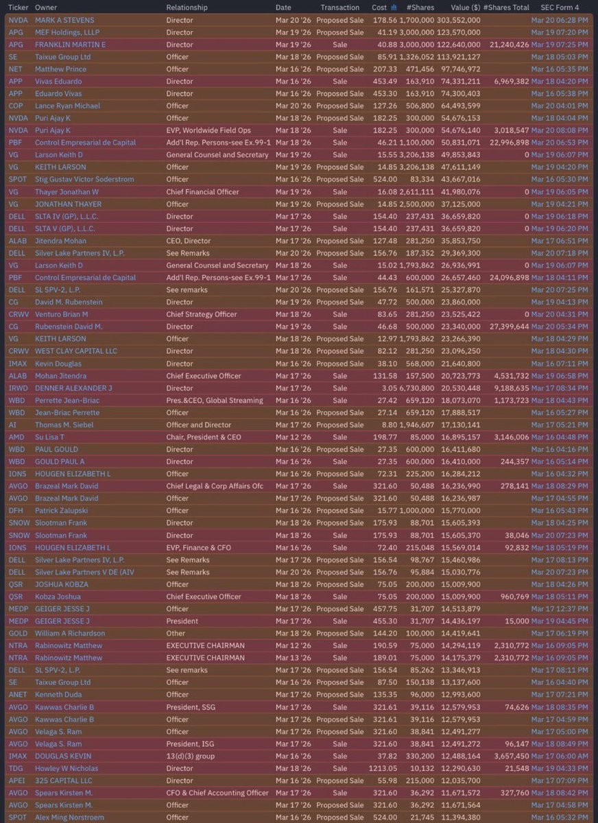 0xNobler tweet media