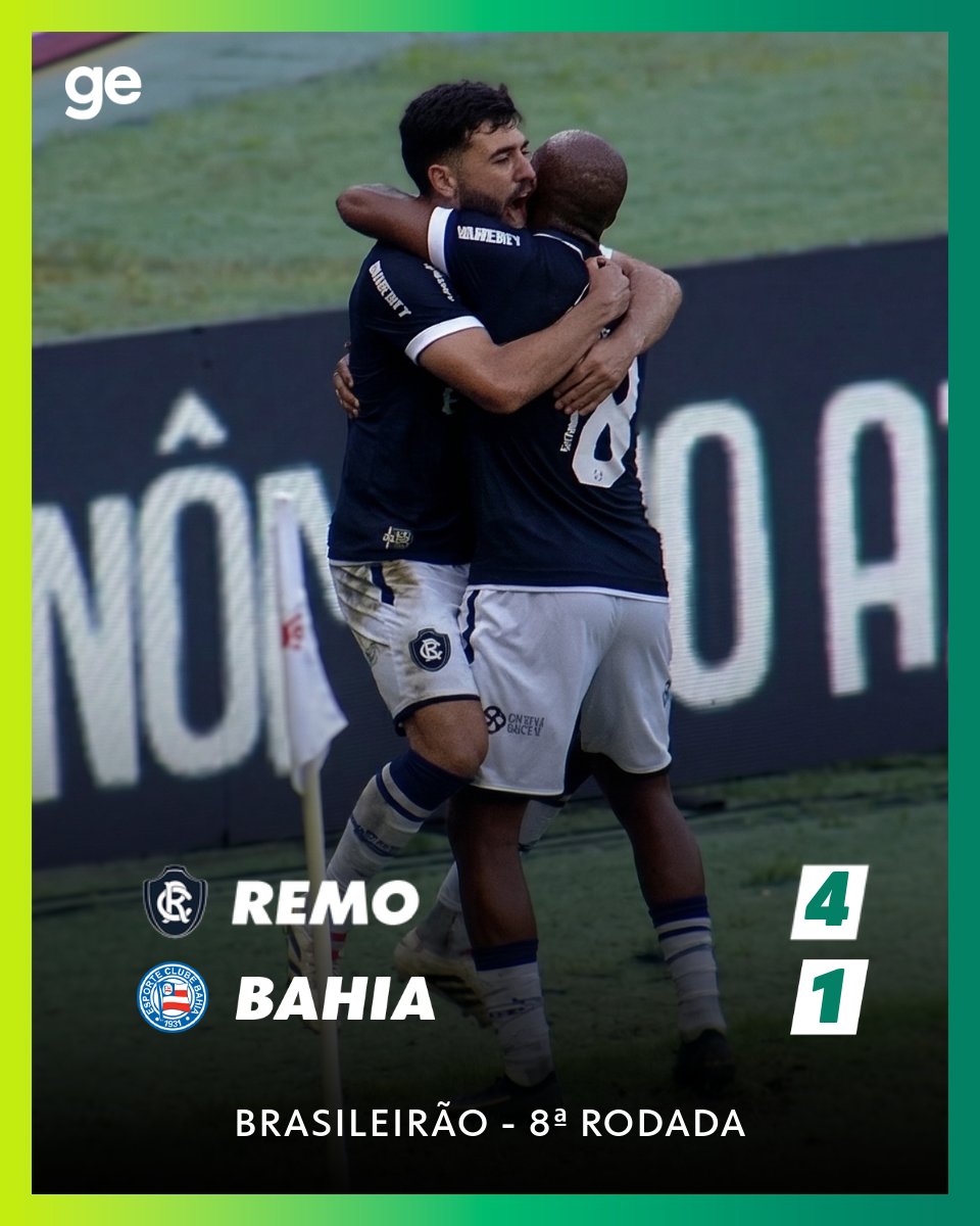 geglobo's tweet photo. GOLEADA! Remo vence o Bahia de virada no Mangueirão e conquista sua primeira vitória no Brasileirão após retornar à elite.

➡️ Veja como foi: https://t.co/In71u4YbSO

#futebol #remo #bahia #brasileirão #ge https://t.co/ely7QdWxqW