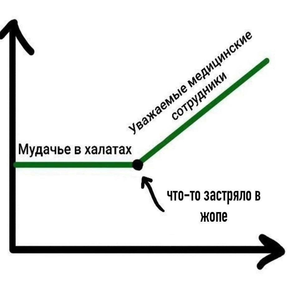 Ілля🇺🇦 tweet media