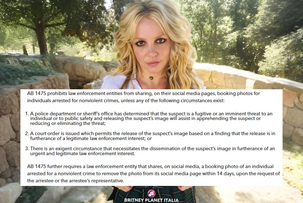 Britney Planet Italia tweet media