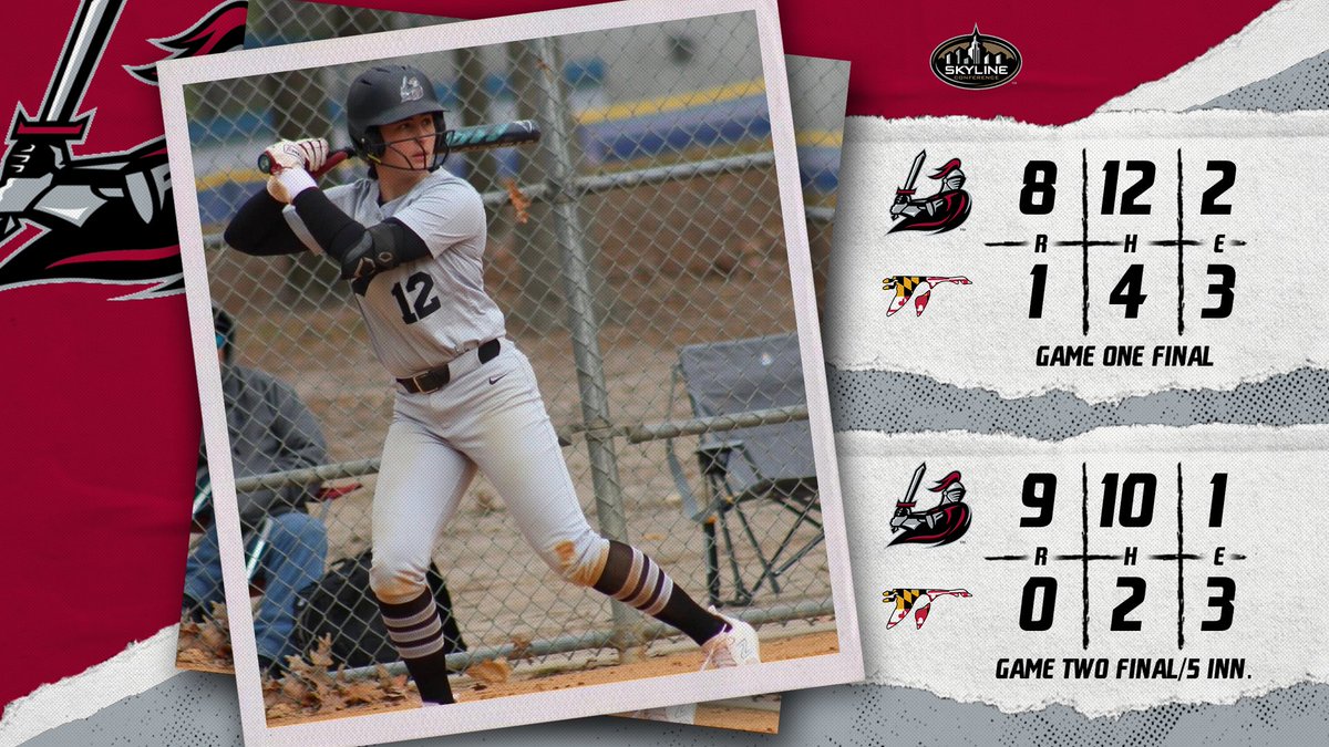 Manhattanville Softball tweet media