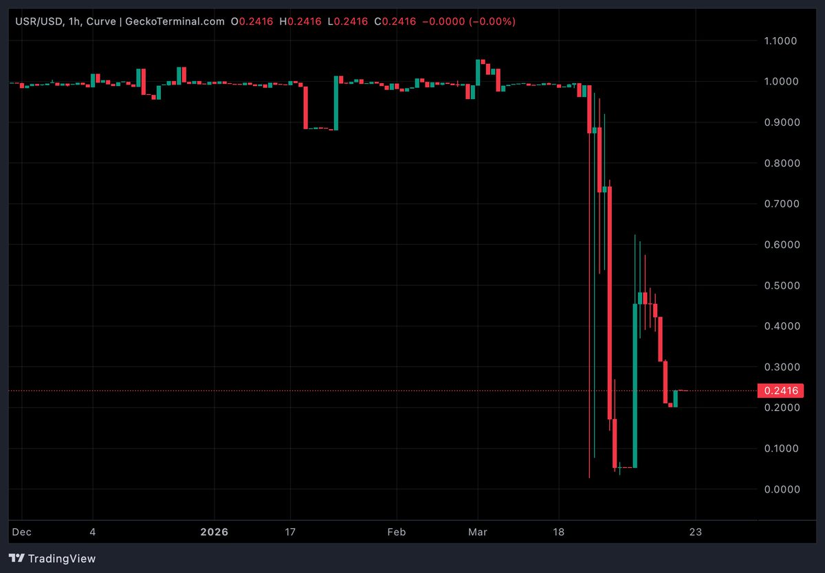 H A S A N tweet media