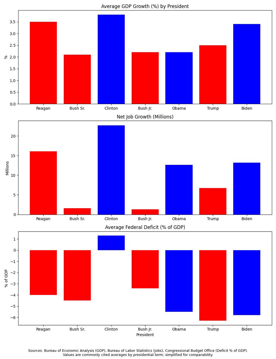 Andrew Sanderson tweet media