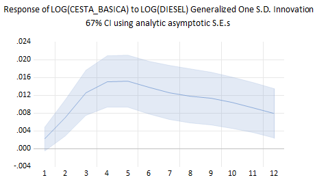 Cleiton Silva tweet media