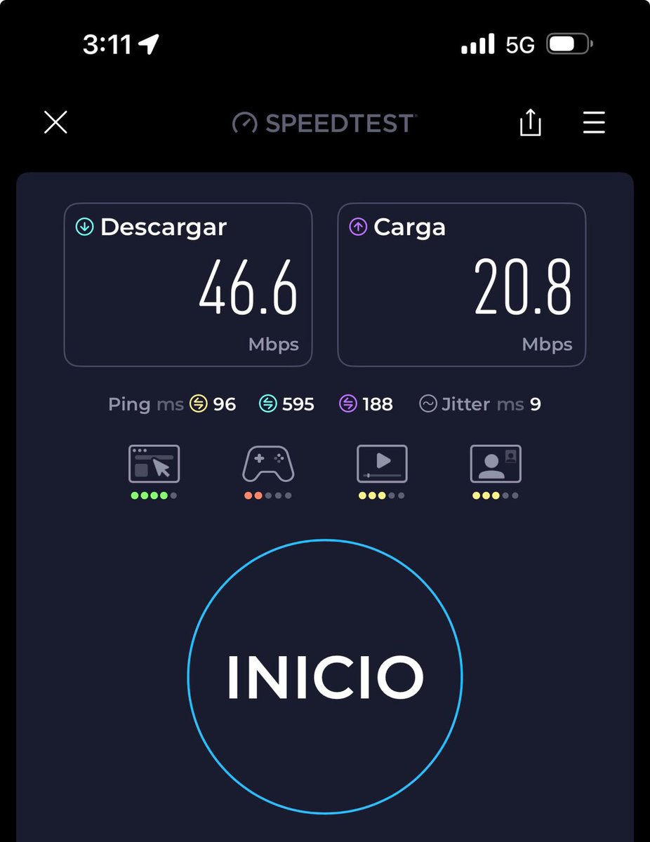 IoT | ISP | 5G tweet media