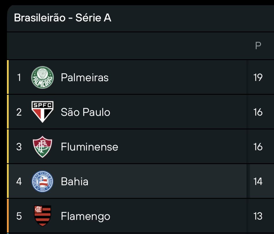 Rodrigo ᵉᶜᵇ 🛰️🇱🇺 tweet media