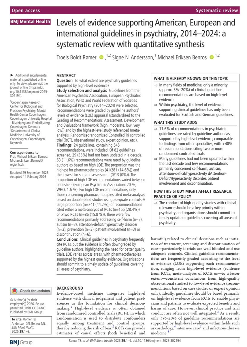 BMJMentalHealth's tweet image. 🔊A new systematic review  in @BMJMentalHealth (Rømer et al., 2026) finds:

- Only 11.6% of recommendations are backed by high-level #evidence

- Most rely on downgraded or limited #data

- #Drug #treatments have the strongest support

Bottom line: We need better-quality #trials
