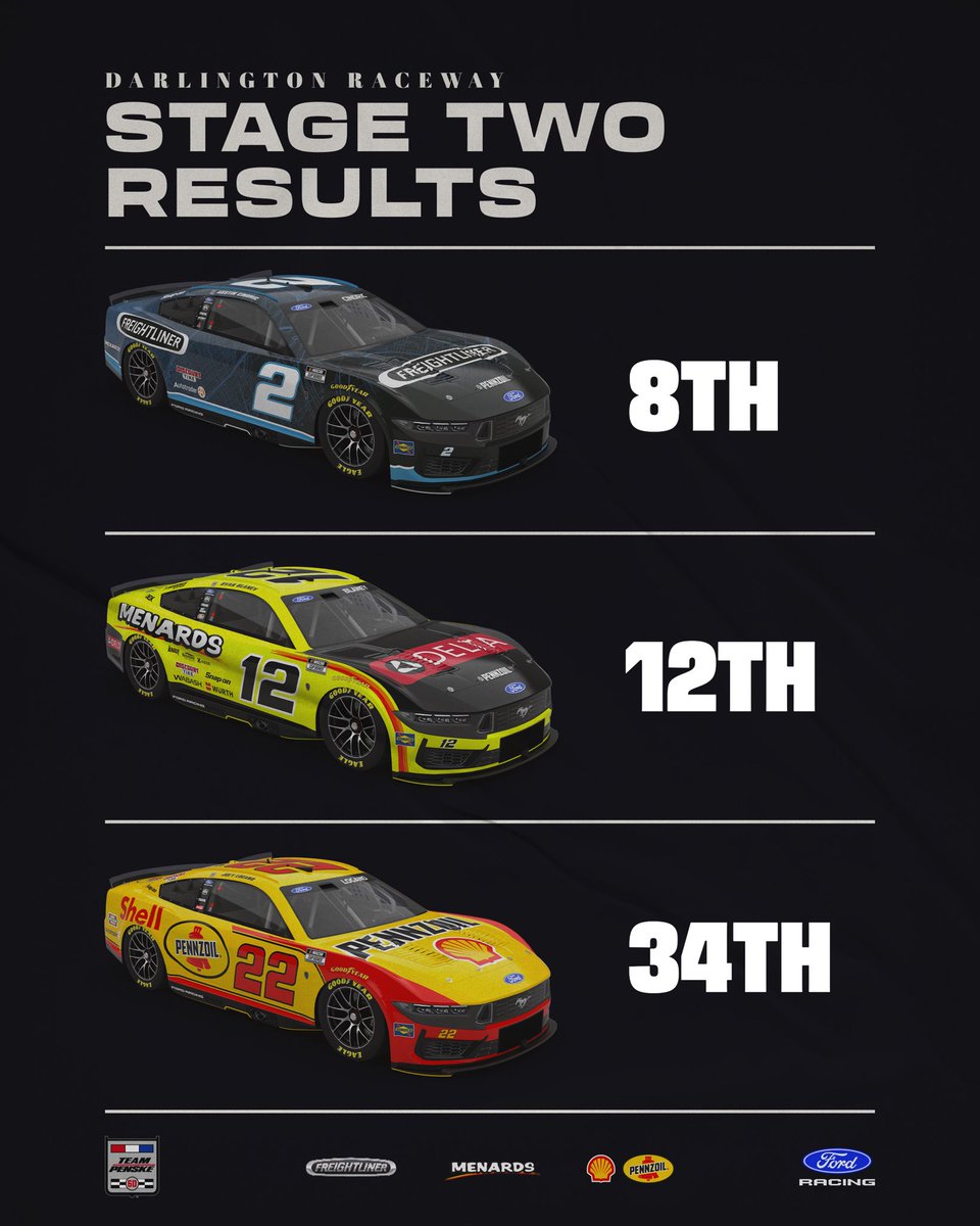 Team Penske tweet media