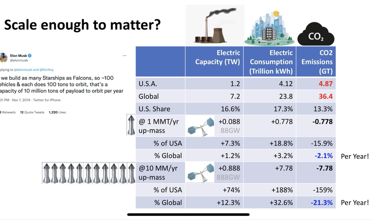 Peter A Garretson tweet media