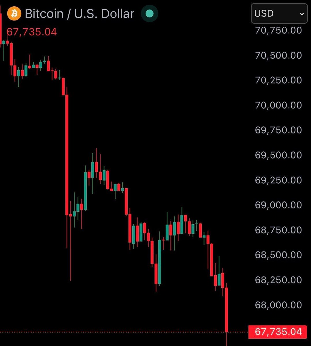 Crypto Banter tweet media