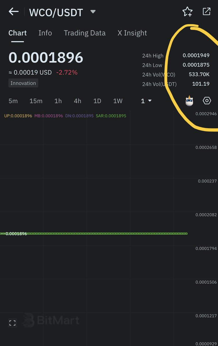 XRP OG 333 tweet media