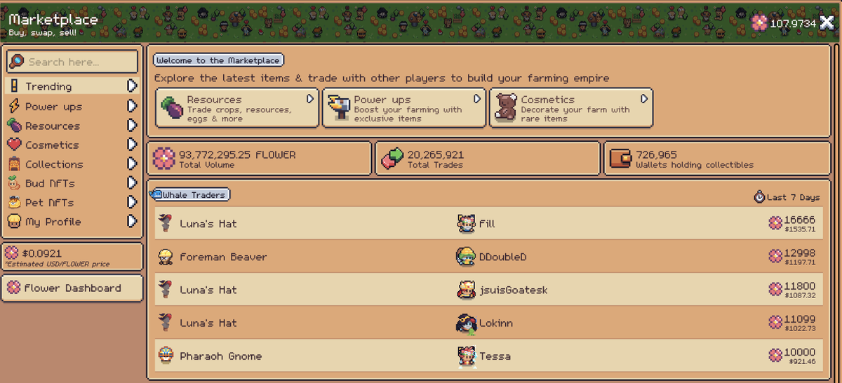 Sunflower Land tweet media