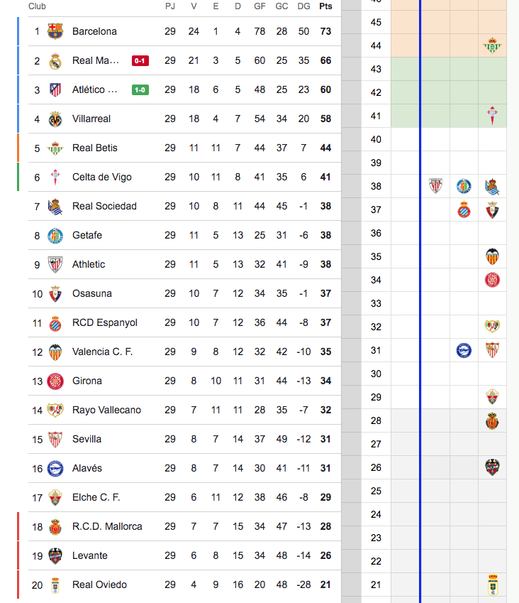 Ciclista Foot–Ball Club tweet media