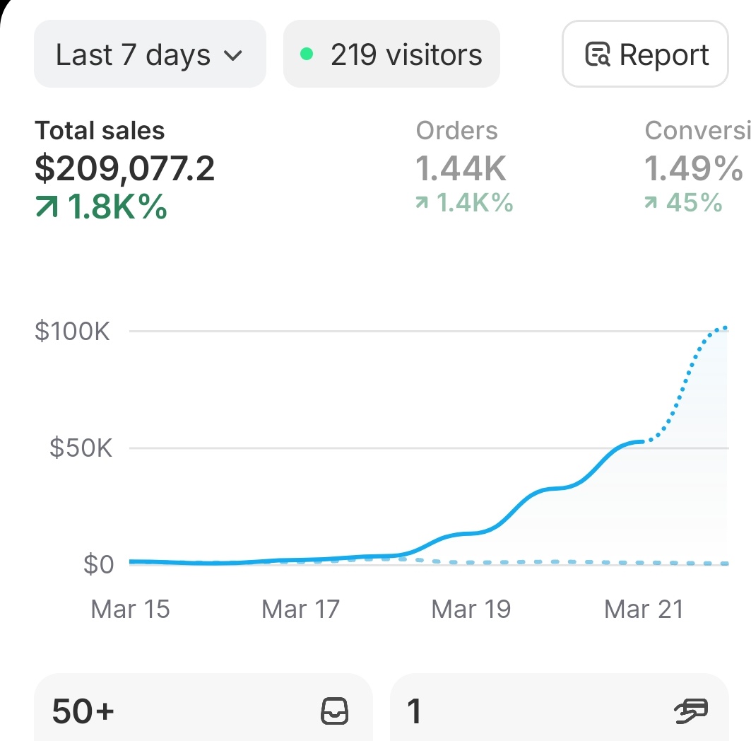 pablo szefner tweet media