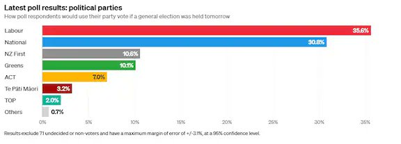 Matua Kahurangi tweet media