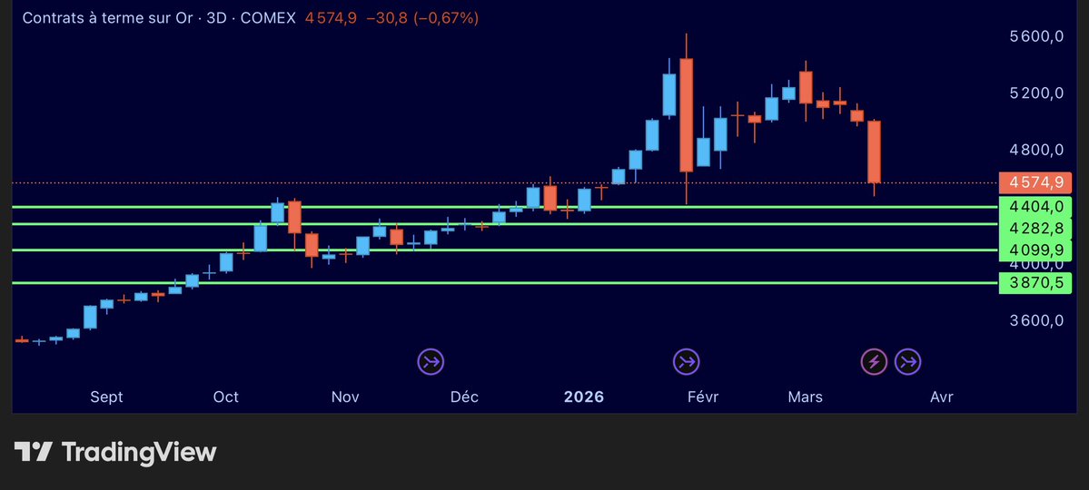 SolarisATF | ∑ tweet media