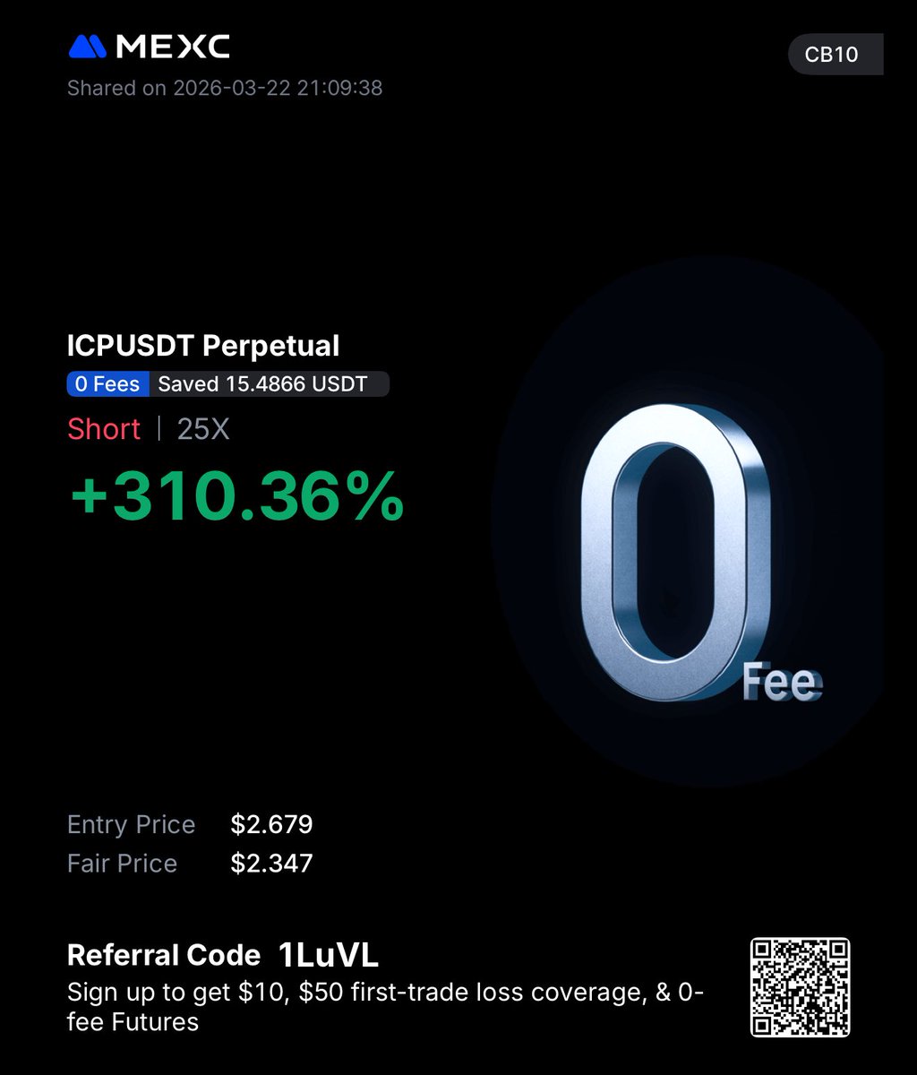 CB Trading Academy tweet media