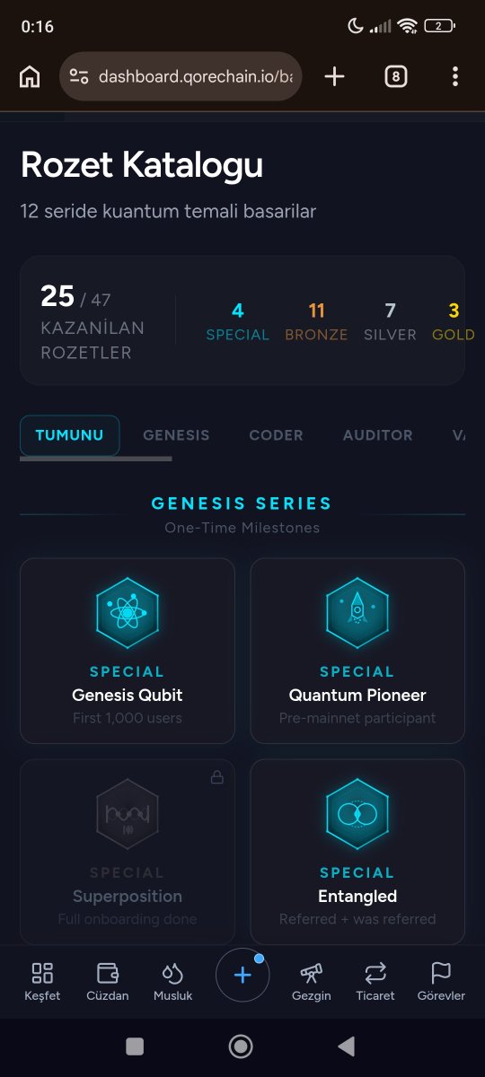 QoreChain TÜRKİYE 🇹🇷 tweet media