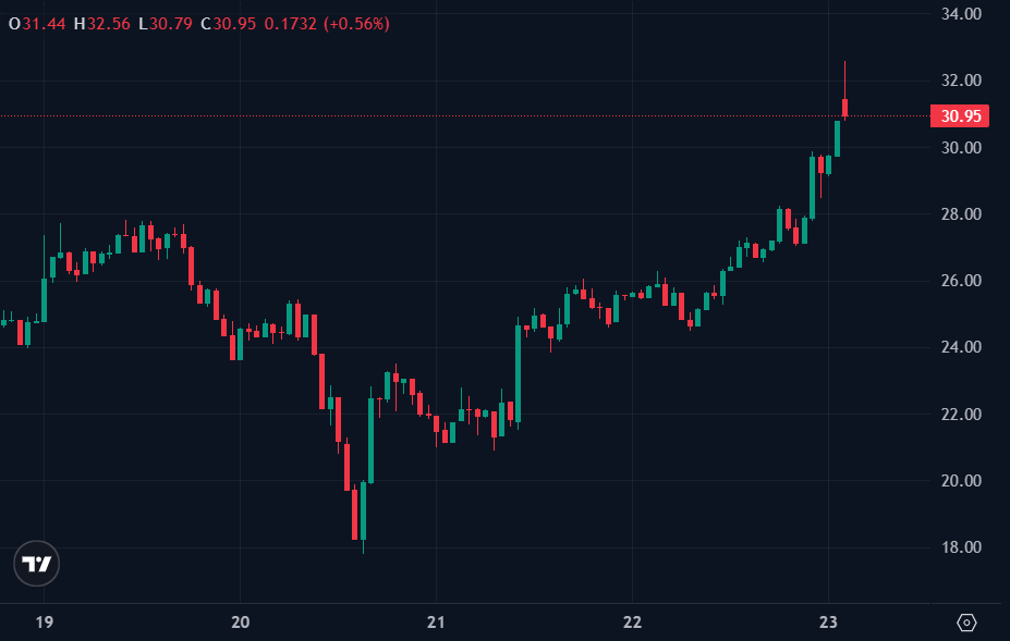 Imaginary Kaiju MemeMax⚡ tweet media