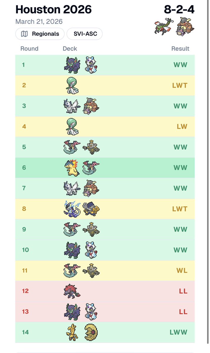 Reed Casterlin tweet media