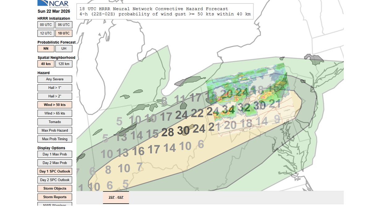 NWS State College tweet media