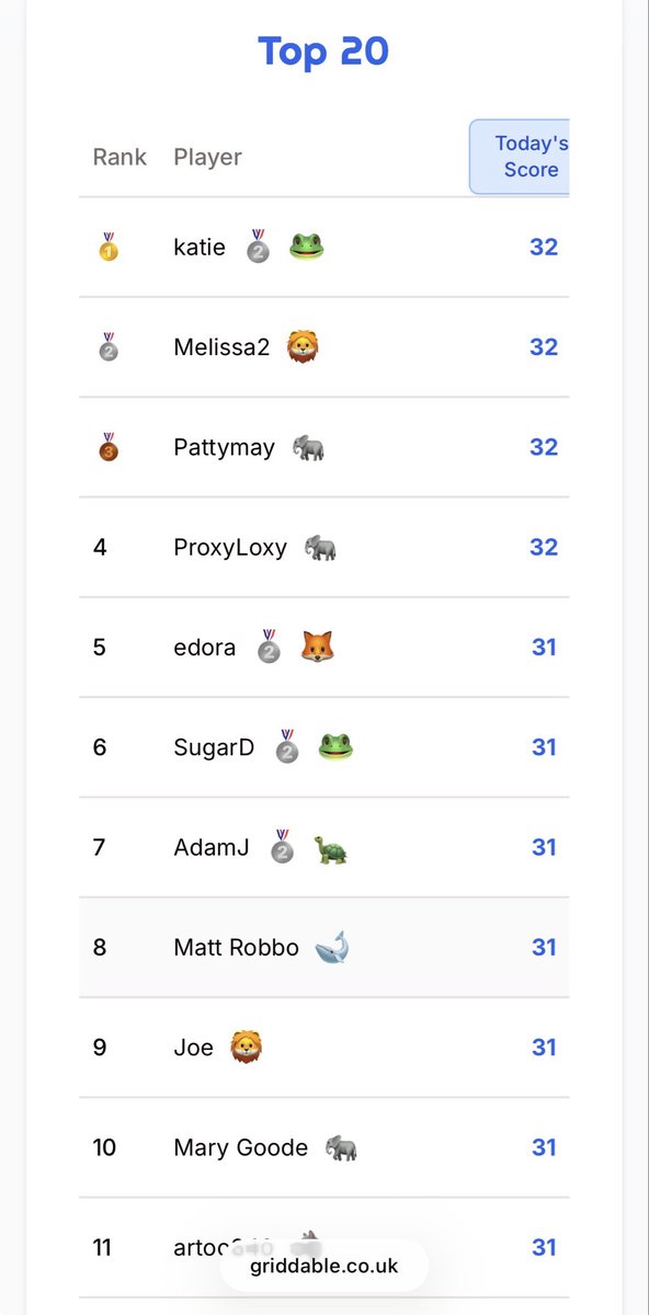 Griddable Team tweet media