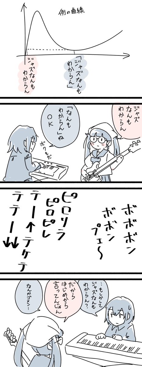 椿田りさ tweet media