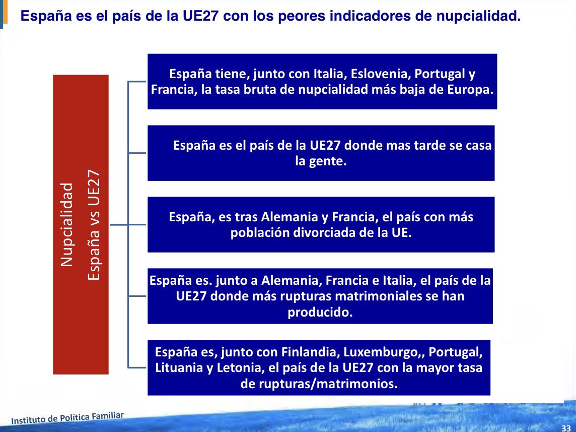 Instituto de Política Social (IPSE) tweet media