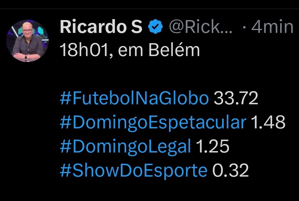Ranking_CBF's tweet photo. A audiencia da TV Liberal no jogo do Remo, por si só, justifica a decisão da emissora. https://t.co/xV1sAHLgRM