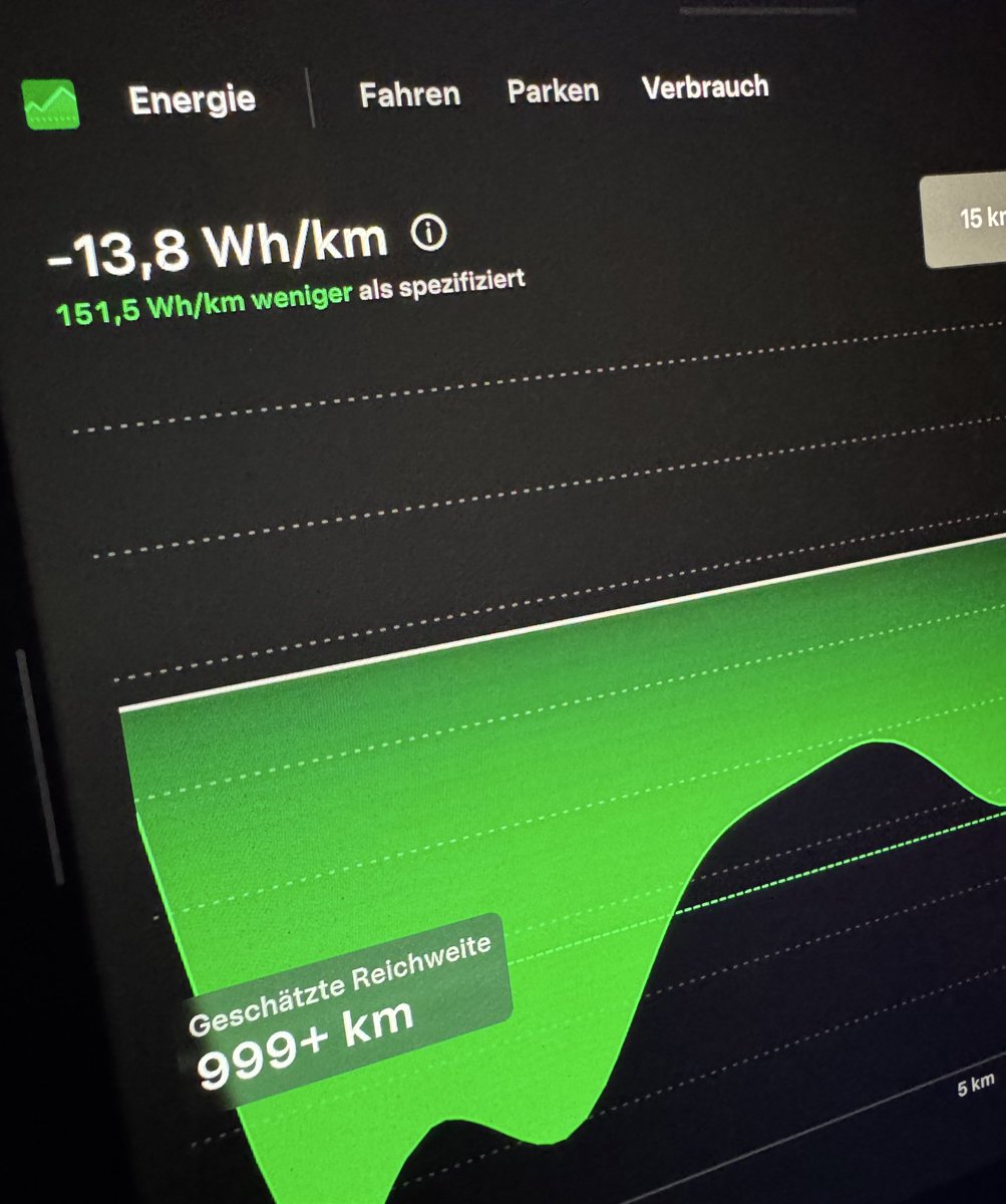 TechnoTim tweet media