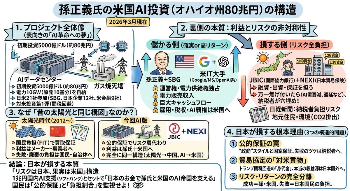 トクリュウ株吉 tweet media