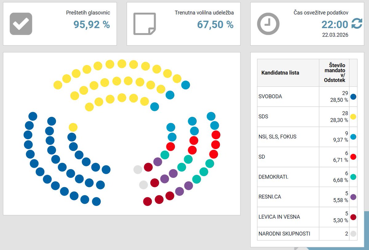 Miguel Roán tweet media
