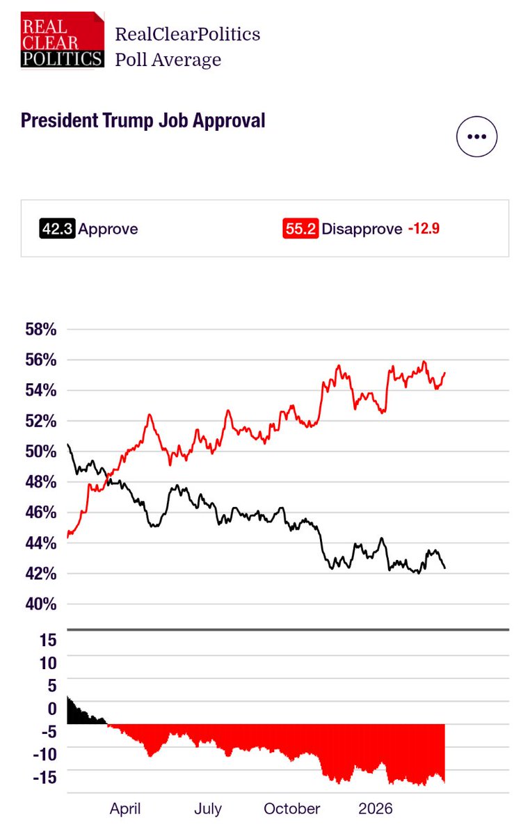 Norm E NPC tweet media