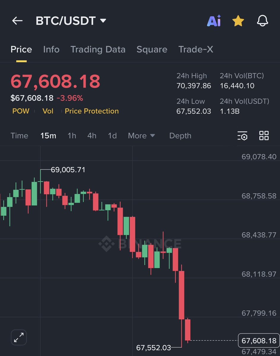 Ash Crypto tweet media