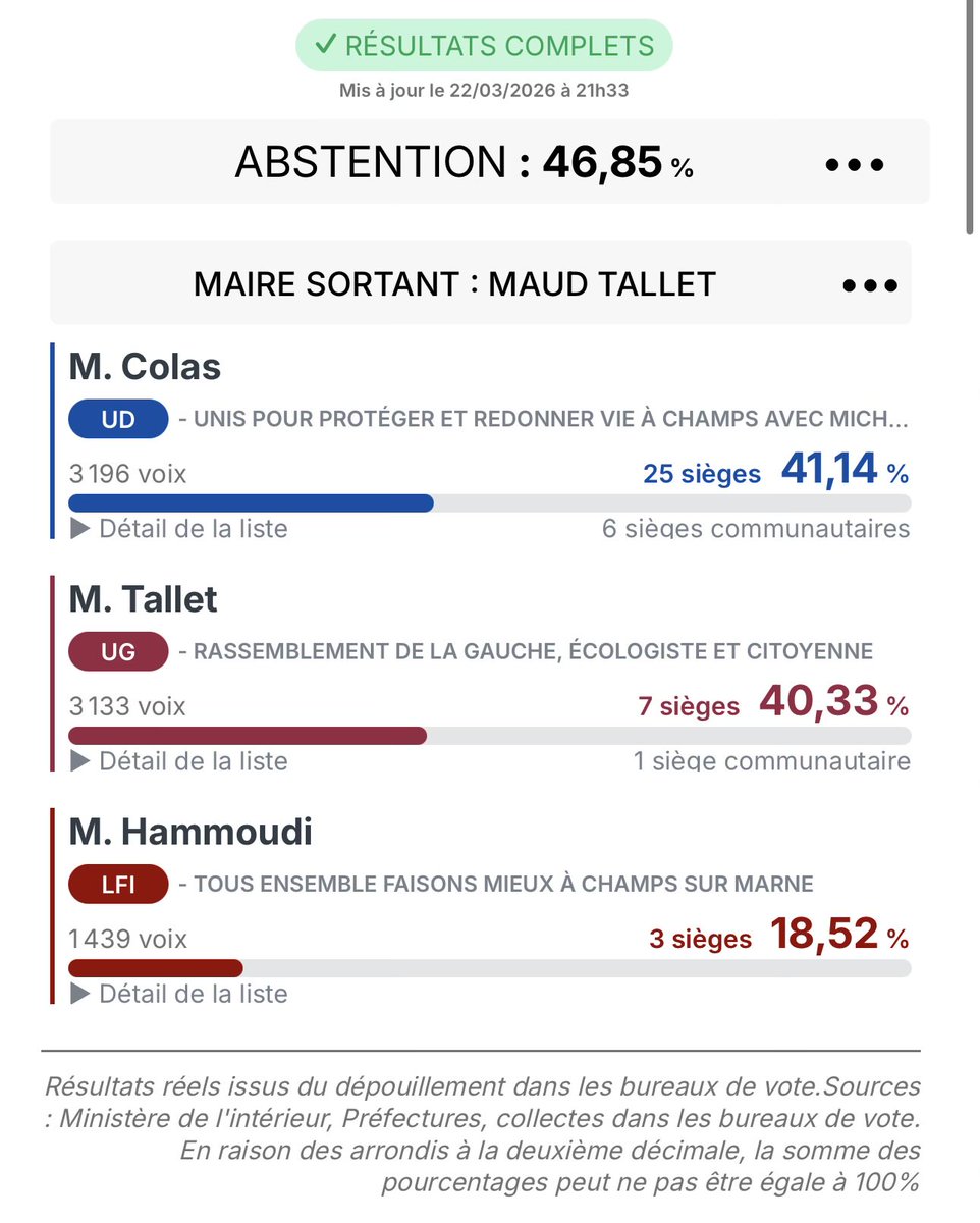 _MasterSheep's tweet photo. @Ptinez1 En gros https://t.co/YjBLTGFEZz